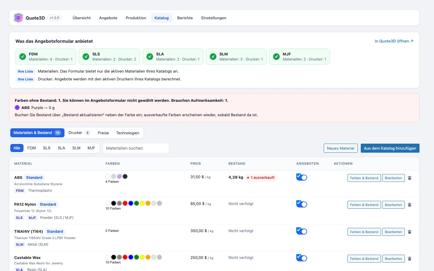 Katalogseite in Magento: Technologien, Materialien, Farben und Bestand