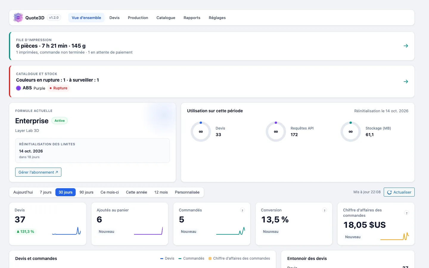 Vue d'ensemble Quote3D dans l'administration Magento : file d'impression, stock et consommation du forfait