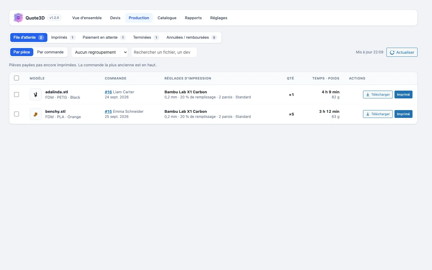 File de production dans Magento avec paramètres d'impression et téléchargement des modèles