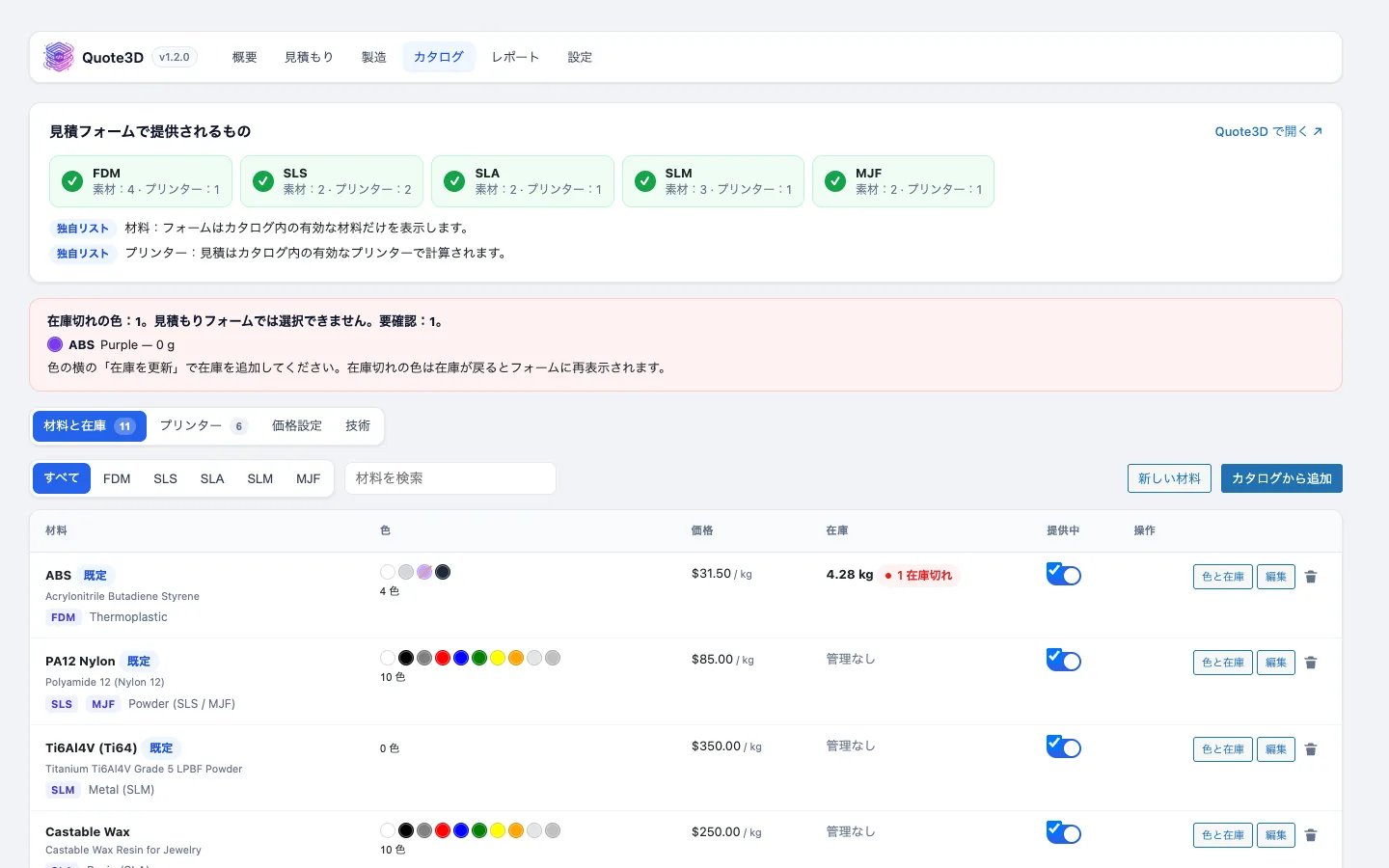 OpenCartのカタログページ:技術、素材、カラー、在庫