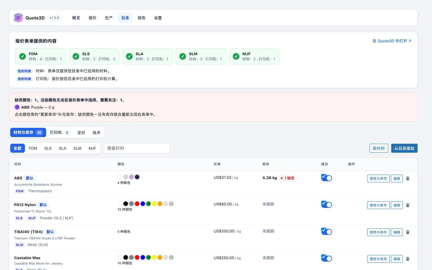 OpenCart 中的目录页面:技术、材料、颜色和库存